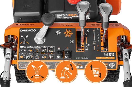 Панель управления с системой изменения скорости передвижения, направления и дальности выброса снега обеспечивает комфортное управление и работу со снегоуборщиком.